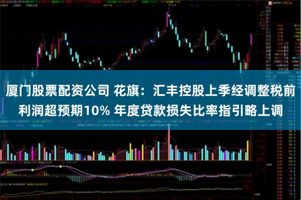 厦门股票配资公司 花旗：汇丰控股上季经调整税前利润超预期10% 年度贷款损失比率指引略上调