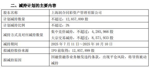 配资平台排行 亚士创能实控人方拟被动减持 2017上市两募资共10亿